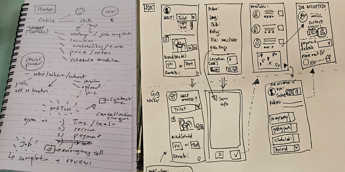 The interns helped me conceptualise the app’s logic, design the user interface, and refine the overall platform