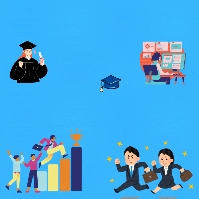 E11: What is Career Champs?